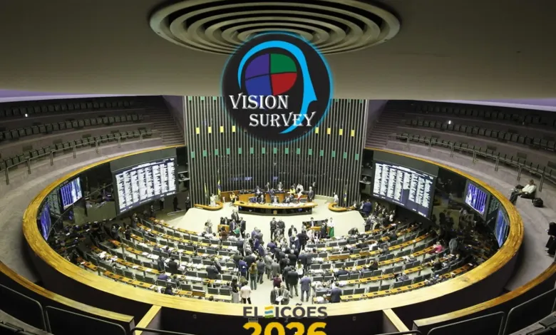 Instituto Vision divulga mais uma sondagem sobre a corrida para Cãmara Federal em Rondônia